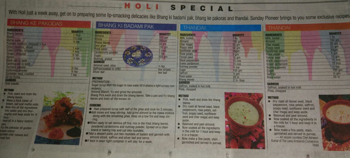 Holi Snack